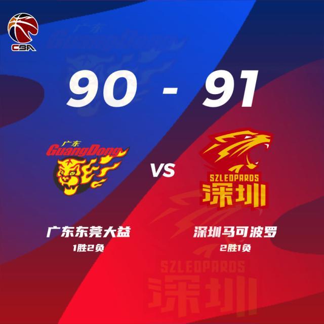 【夜读】理财模范生：拜仁后疫情时代连续3赛季盈利！