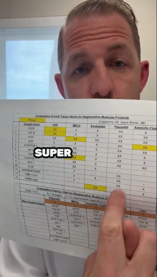 壹号娱乐下载-医学专家:东契奇不差钱应接受高定治疗 有法拉利不开非买卡罗拉