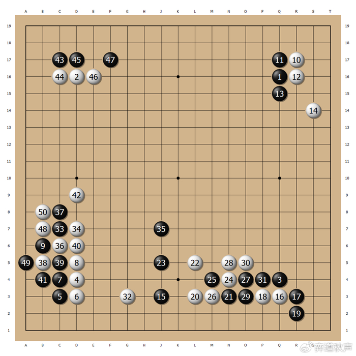 壹号娱乐下载-卞相壹连下两城击败申旻埈 韩国最强棋士战将挑战五连霸的申真谞|挑战者|循环圈|挑战权|挑战赛|白棋_新浪新闻