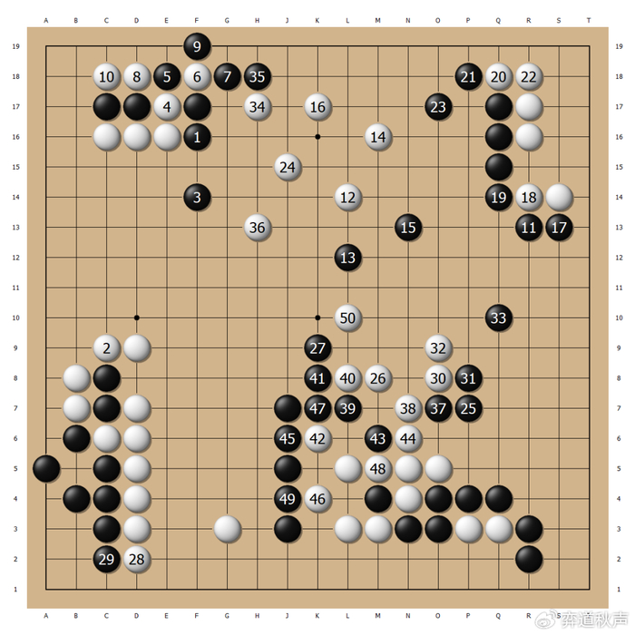 壹号娱乐下载-卞相壹连下两城击败申旻埈 韩国最强棋士战将挑战五连霸的申真谞|挑战者|循环圈|挑战权|挑战赛|白棋_新浪新闻