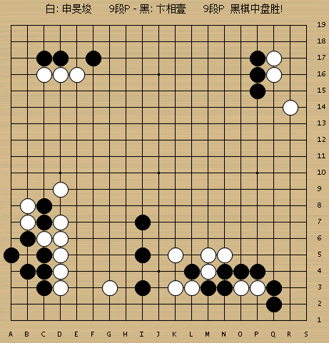 壹号娱乐下载-卞相壹连下两城击败申旻埈 韩国最强棋士战将挑战五连霸的申真谞|挑战者|循环圈|挑战权|挑战赛|白棋_新浪新闻