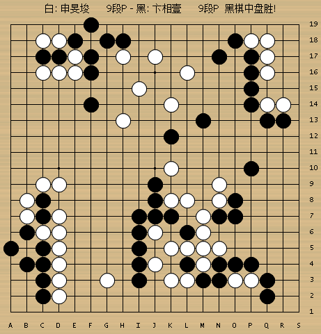 壹号娱乐下载-卞相壹连下两城击败申旻埈 韩国最强棋士战将挑战五连霸的申真谞|挑战者|循环圈|挑战权|挑战赛|白棋_新浪新闻