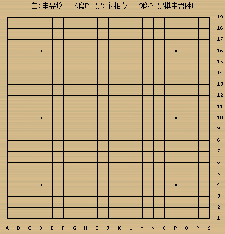 壹号娱乐下载-卞相壹连下两城击败申旻埈 韩国最强棋士战将挑战五连霸的申真谞|挑战者|循环圈|挑战权|挑战赛|白棋_新浪新闻